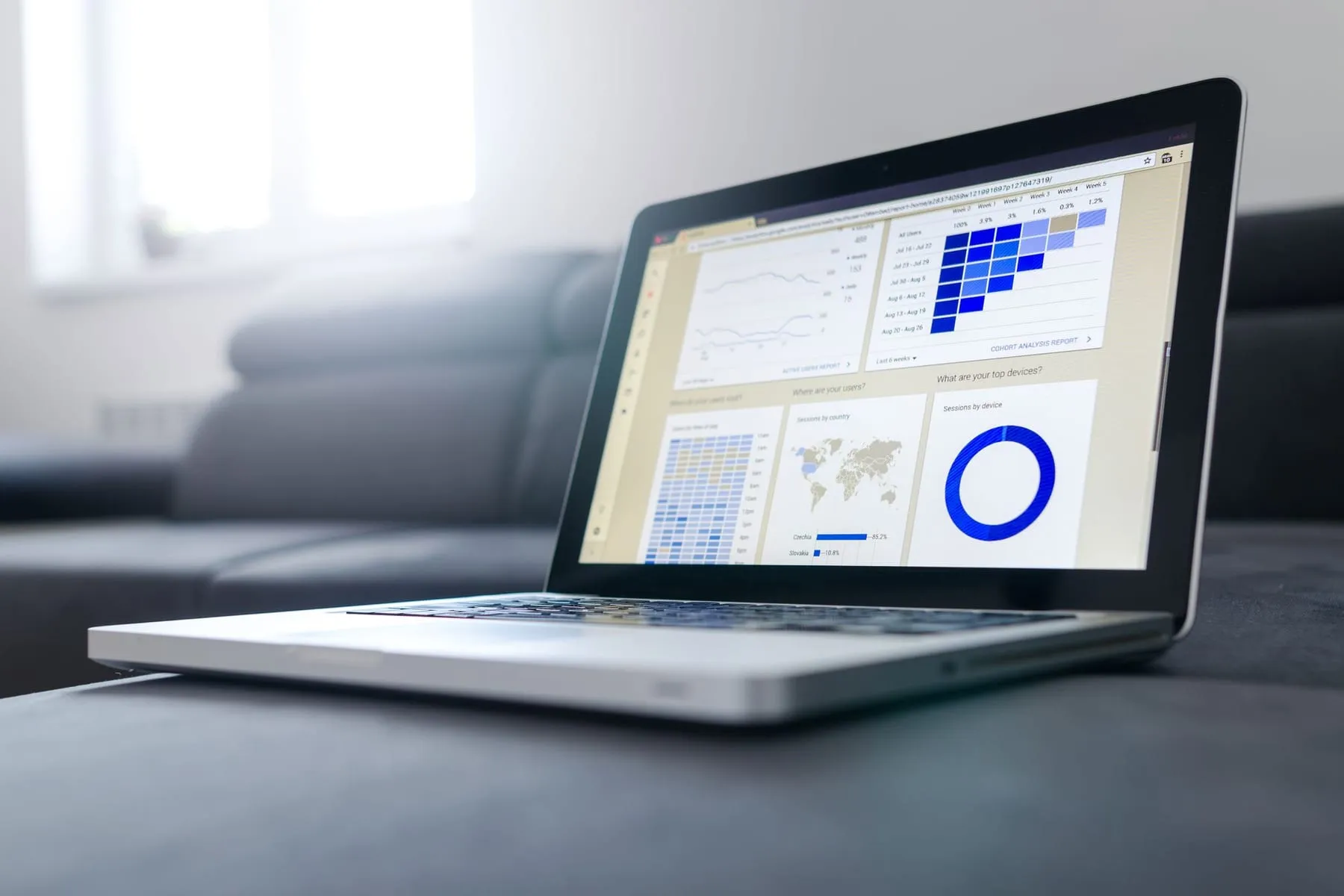 Notebook exibindo um painel de indicadores e gráficos